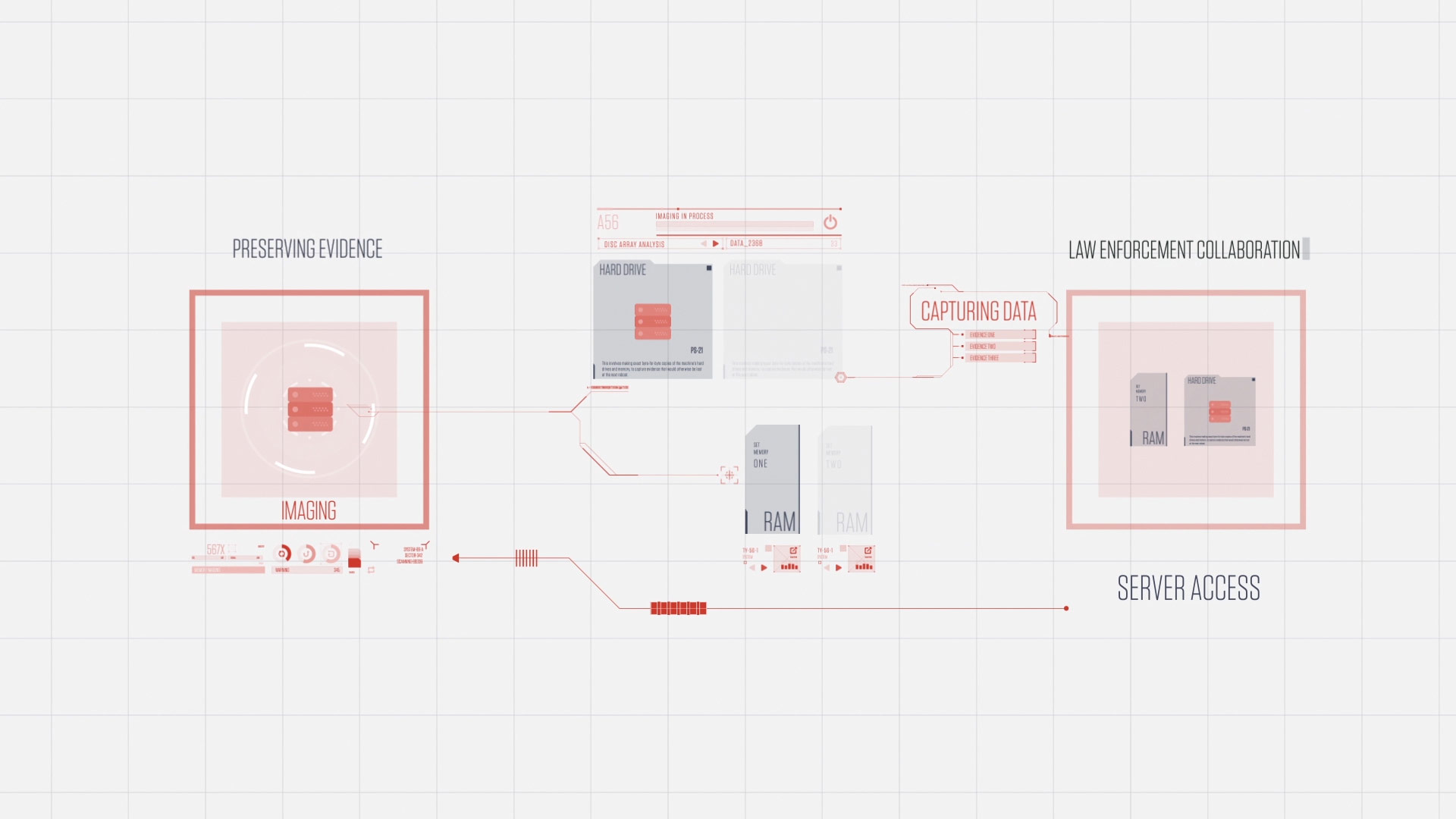 CrowdStrike - IR Team Methodology - 9