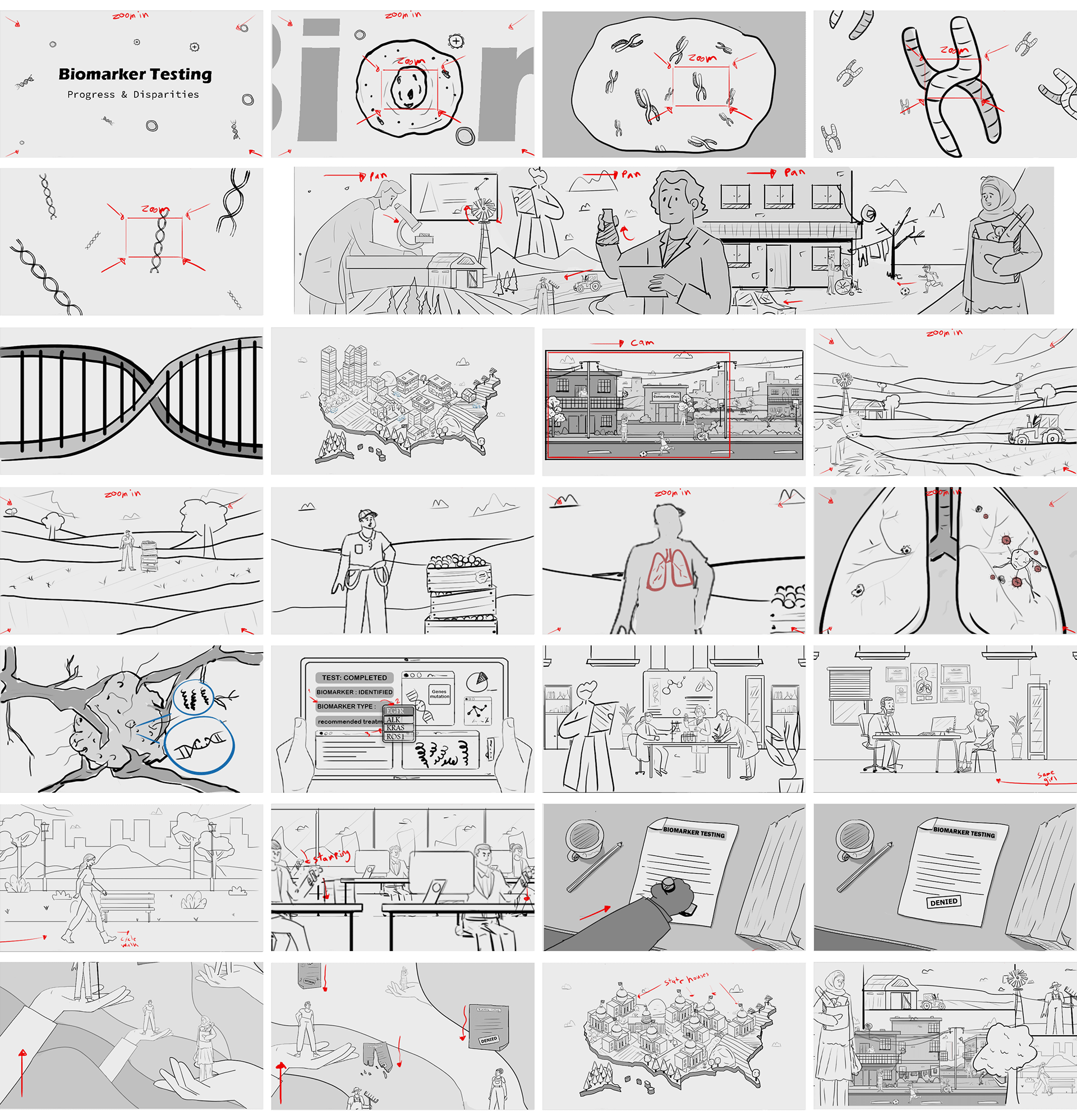 storyboard collage 2